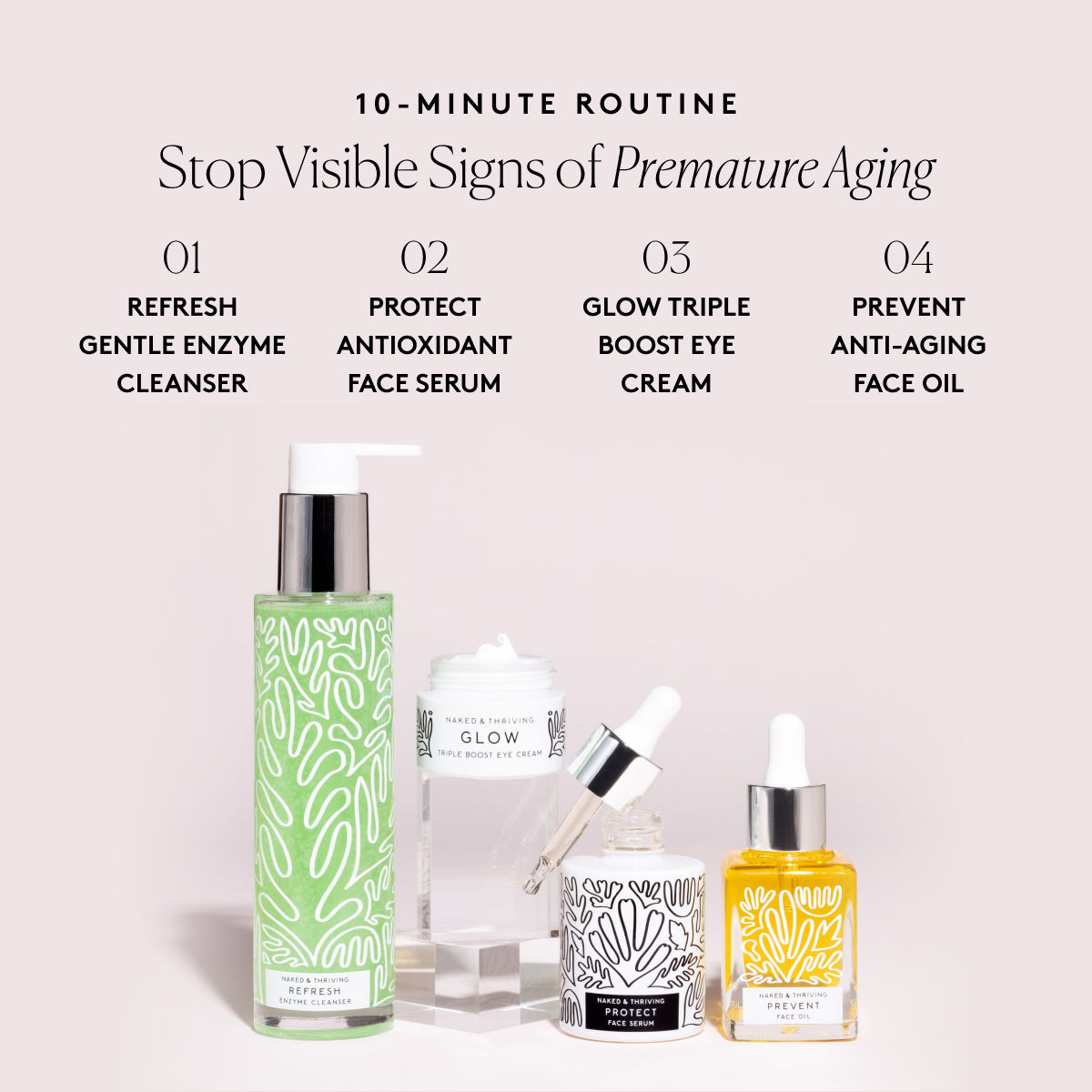 
                
                  Step-by-step 10-minute routine for the Age-Defying Routine
                
              