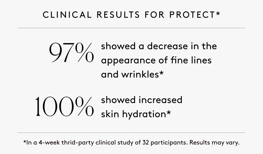 Clinical results text showing percentage statistics for Protect serum