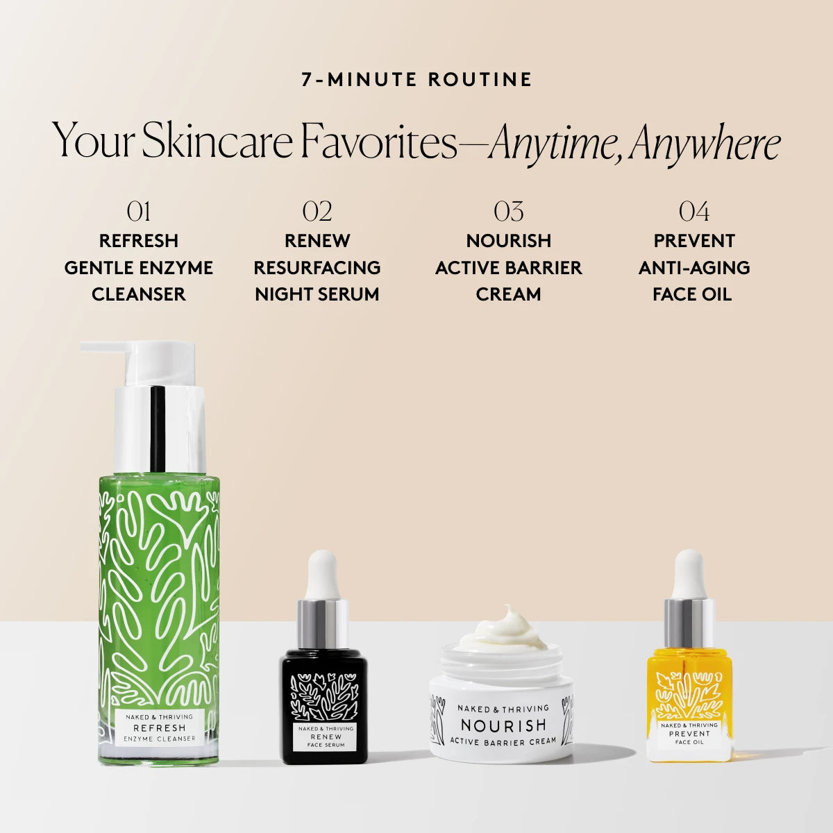 
                
                  Mini Bestsellers Set: Our iconic glow ritual, made to travel
                
              