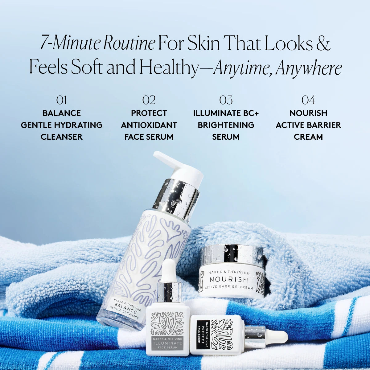 
                
                  Mini Gentle Skin Set: Travel essentials for delicate skin
                
              