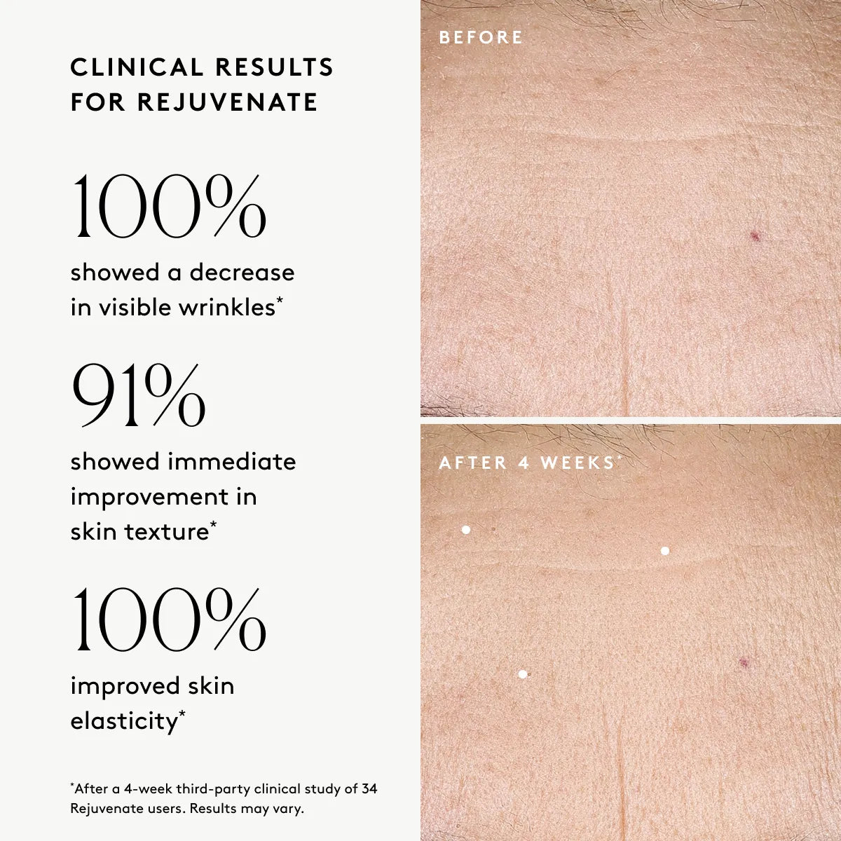 
                
                  Nighttime Replenish Routine: Restore skin smoothness overnight
                
              