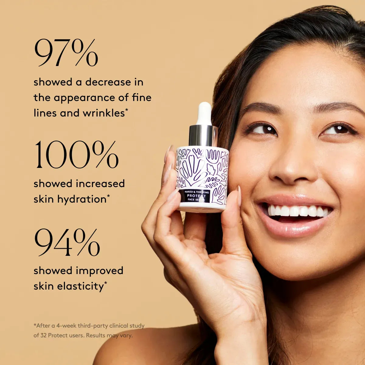 
                
                  The Day Routine: Refresh, Protect, Prevent
                
              